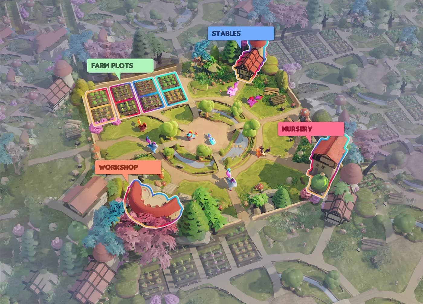 Farm Loop